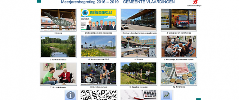 Bijdrage Meerjarenbegroting 2016-2019