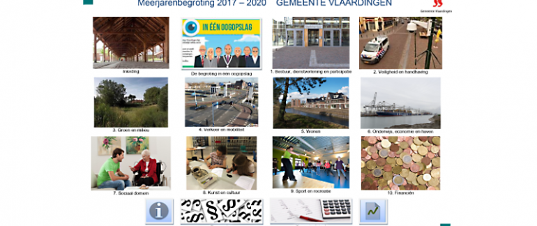 Bijdrage Meerjarenbegroting 2017-2020