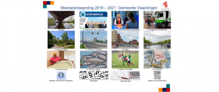 Bijdrage Meerjarenbegroting 2018-2021